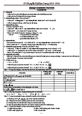 Bài tập Đại số Lớp 10 - Chương I Mệnh đề  Tập hợp - Năm 2019-2020 - Nguyễn Thị Kim Cương